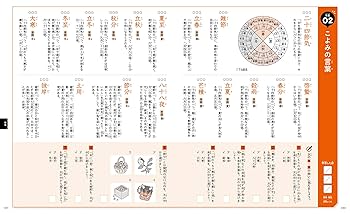 中学入試 語彙力トレーニング1400プラス 1 基礎編 (シグマ